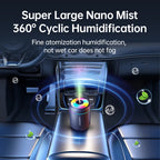 Humidificateur d'Air USB avec Veilleuse RGB