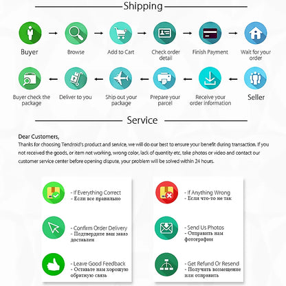 Original Samsung Charger 45W Super Fast Charge EU CERTIFIED Adapter For Galaxy Z Fold 5 4 3 Flip 5 4 3 S23 S24 Ultra S20 S22 S21