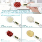 JuumSpoon - Cuillère Balance Digitale de Précision