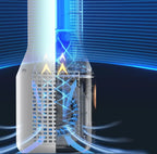 Ventilateur Humidificateur LED SmartCool