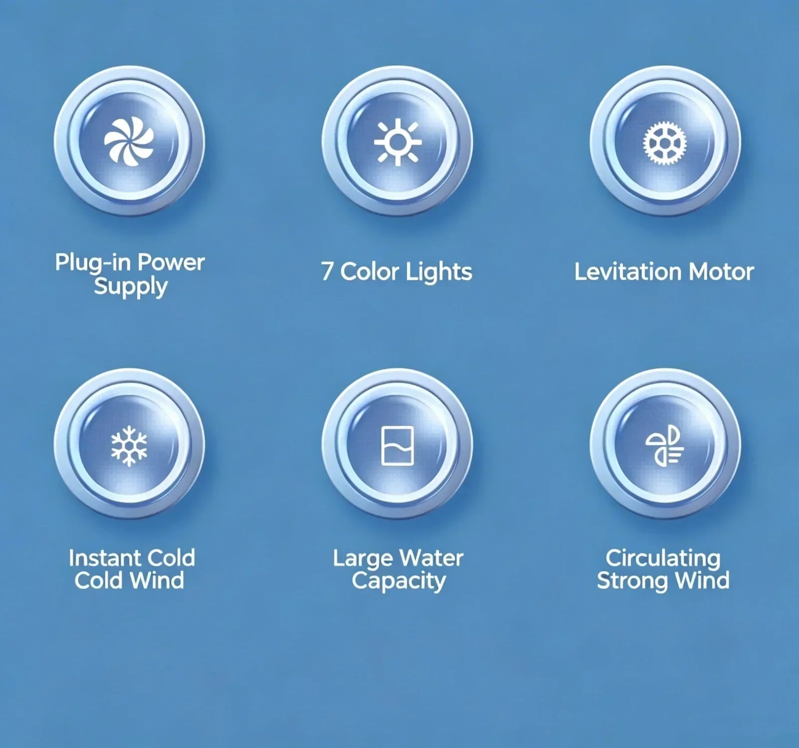 Ventilateur Humidificateur LED SmartCool