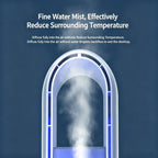 Ventilateur Humidificateur LED SmartCool