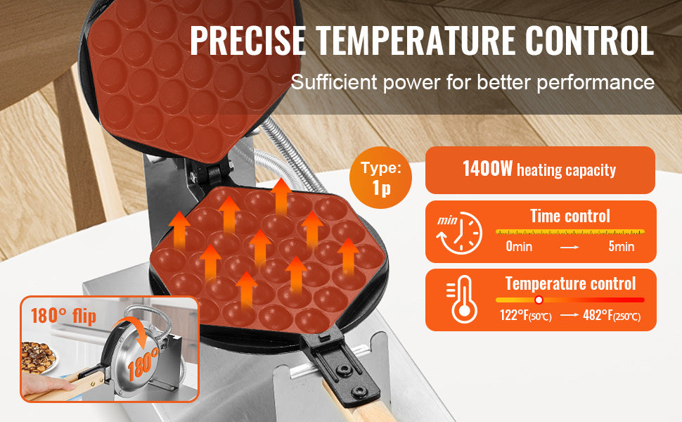 JuumWaffle – Machine à Gaufres Bubble 1400W
